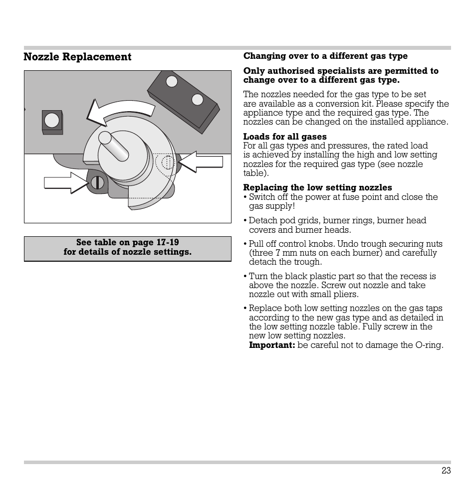 Nozzle replacement | Gaggenau KG 291 User Manual | Page 25 / 33