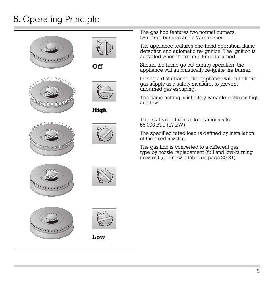 Operating principle | Gaggenau KG 291 CA User Manual | Page 10 / 31