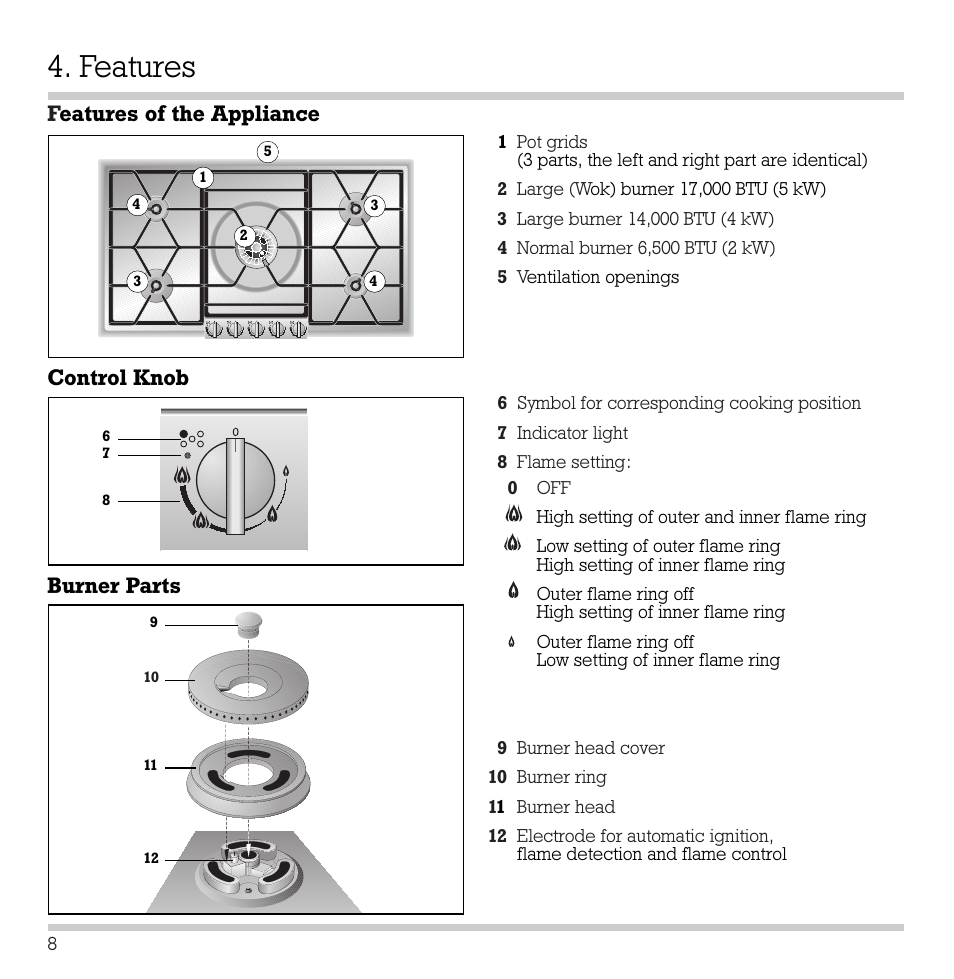 Features | Gaggenau KG 291 CA User Manual | Page 9 / 31