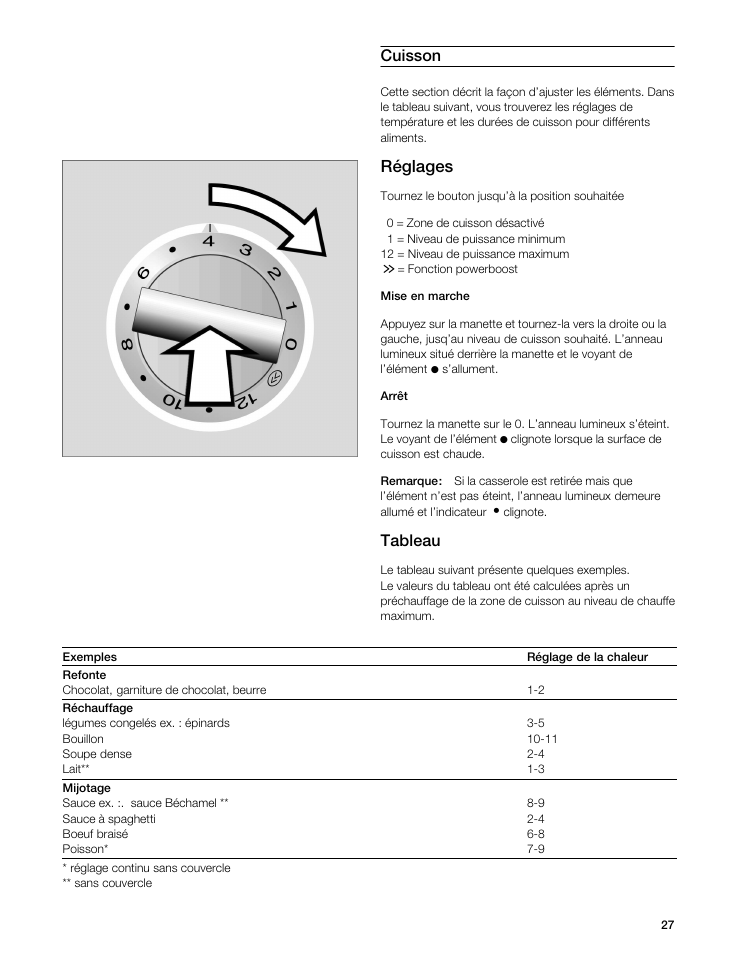 Cuisson, Réglages, Tableau | Gaggenau VI 411611 User Manual | Page 27 / 52