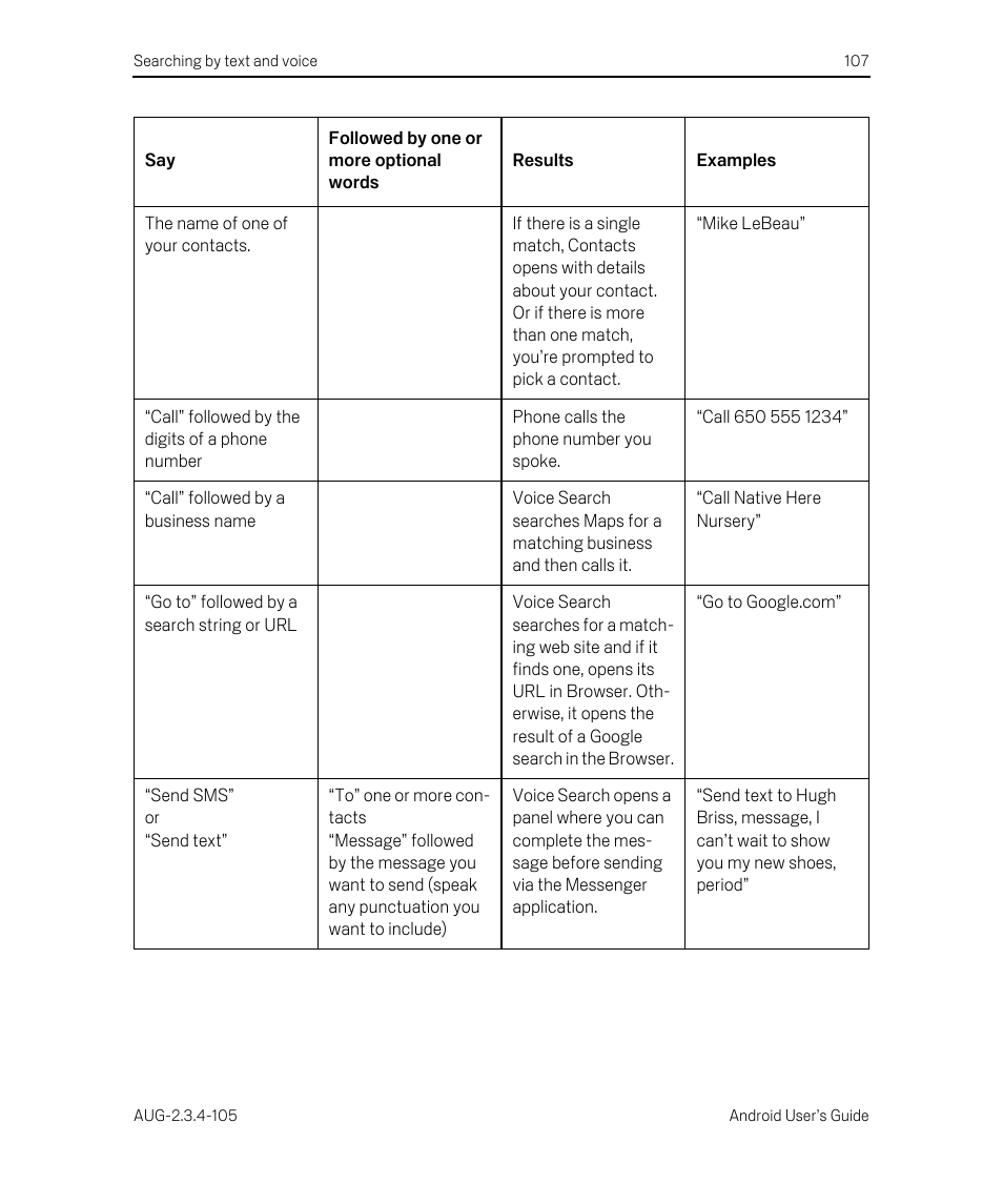 Google ANDROID 2.3.4 User Manual | Page 107 / 384