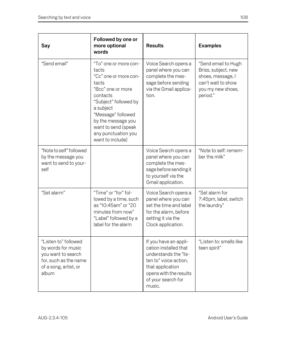 Google ANDROID 2.3.4 User Manual | Page 108 / 384