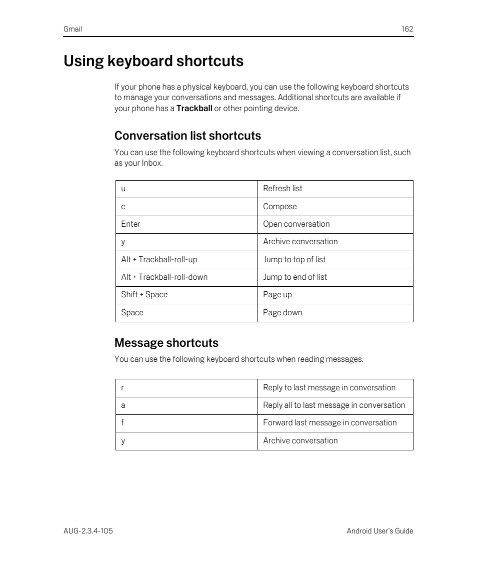 Using keyboard shortcuts, Conversation list shortcuts, Message shortcuts | Using keyboard shortcuts 162 | Google ANDROID 2.3.4 User Manual | Page 162 / 384