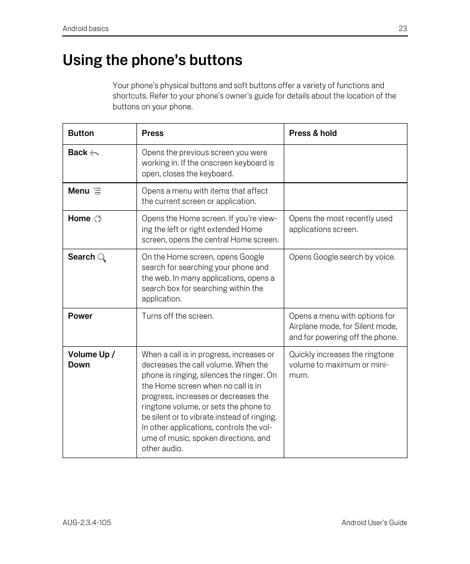 Using the phone’s buttons, Using the phone’s buttons 23 | Google ANDROID 2.3.4 User Manual | Page 23 / 384