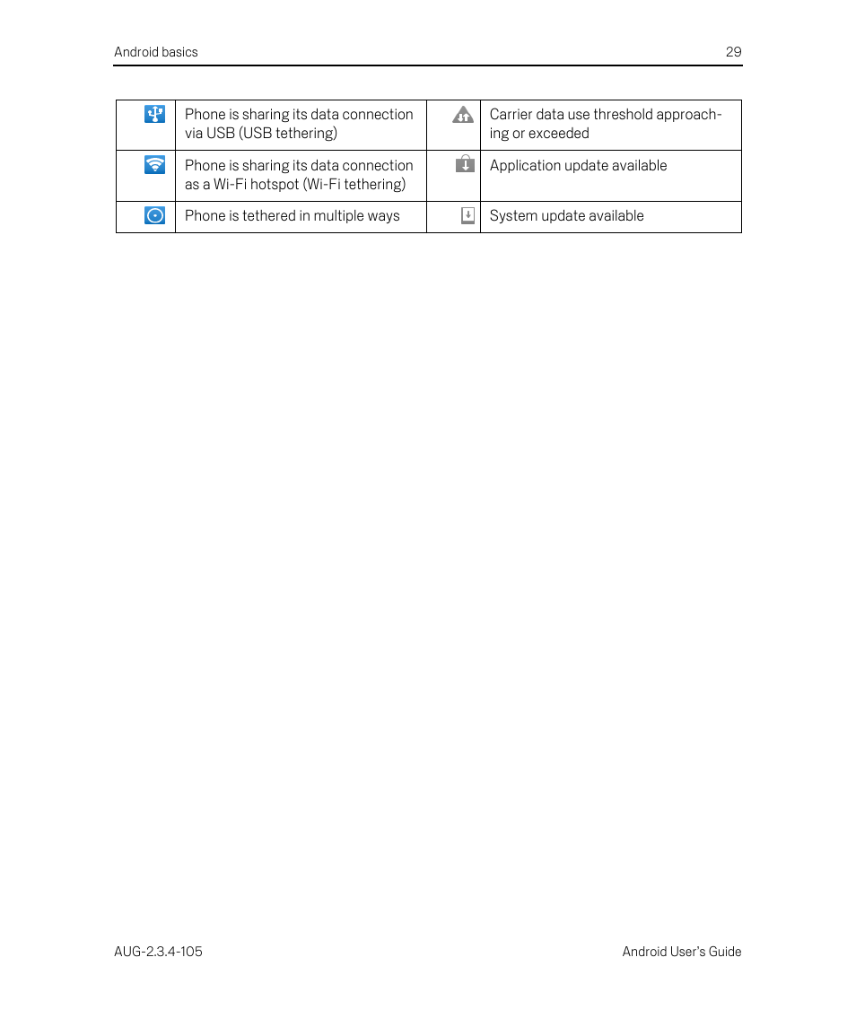 Google ANDROID 2.3.4 User Manual | Page 29 / 384