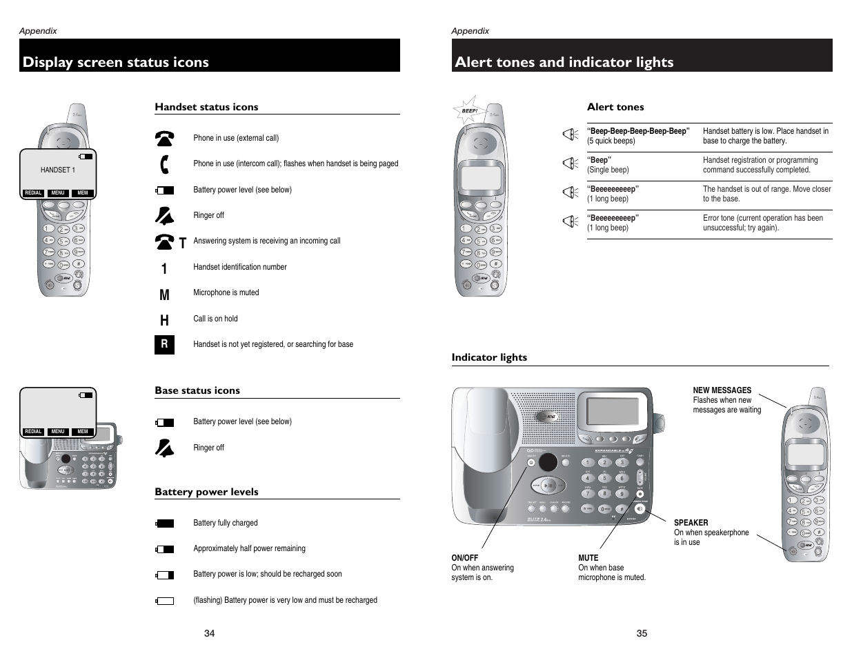 Alert tones and indicator lights, Display screen status icons | GN Netcom E2555 User Manual | Page 19 / 25