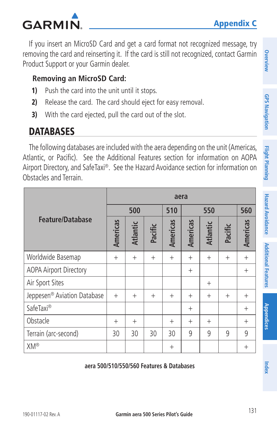 Databases | Garmin aera 500 User Manual | Page 143 / 202