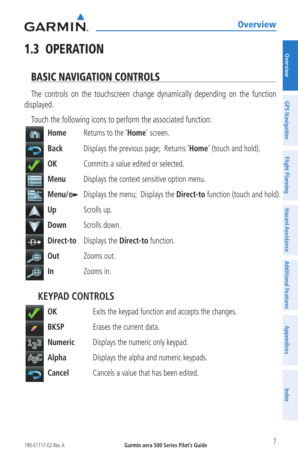 3 operation, Basic navigation controls, Keypad controls | Garmin aera 500 User Manual | Page 19 / 202