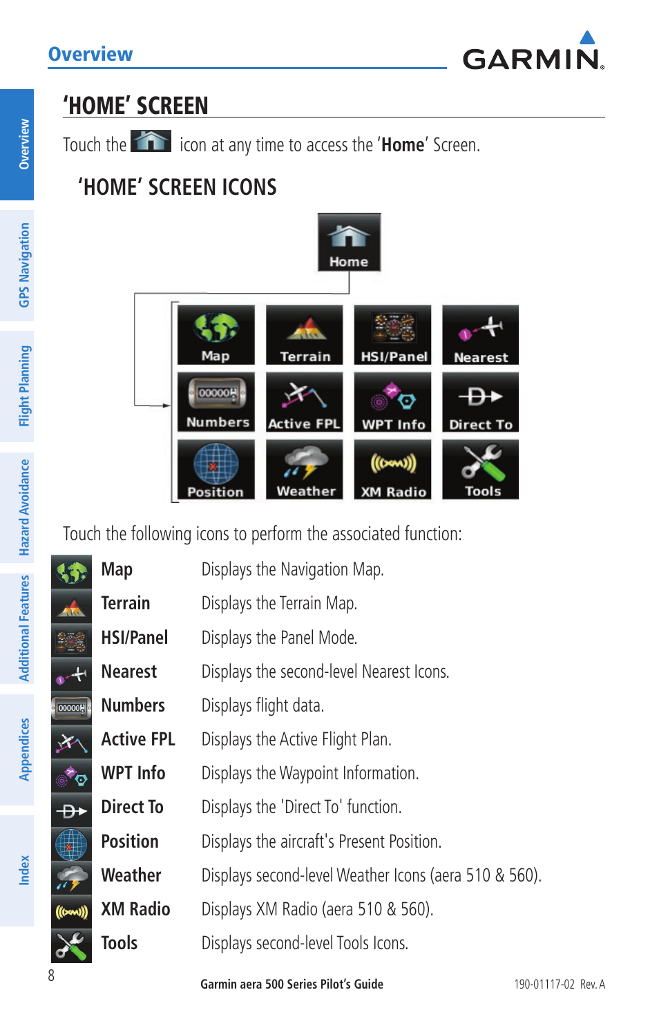Home’ screen, Home’ screen icons | Garmin aera 500 User Manual | Page 20 / 202