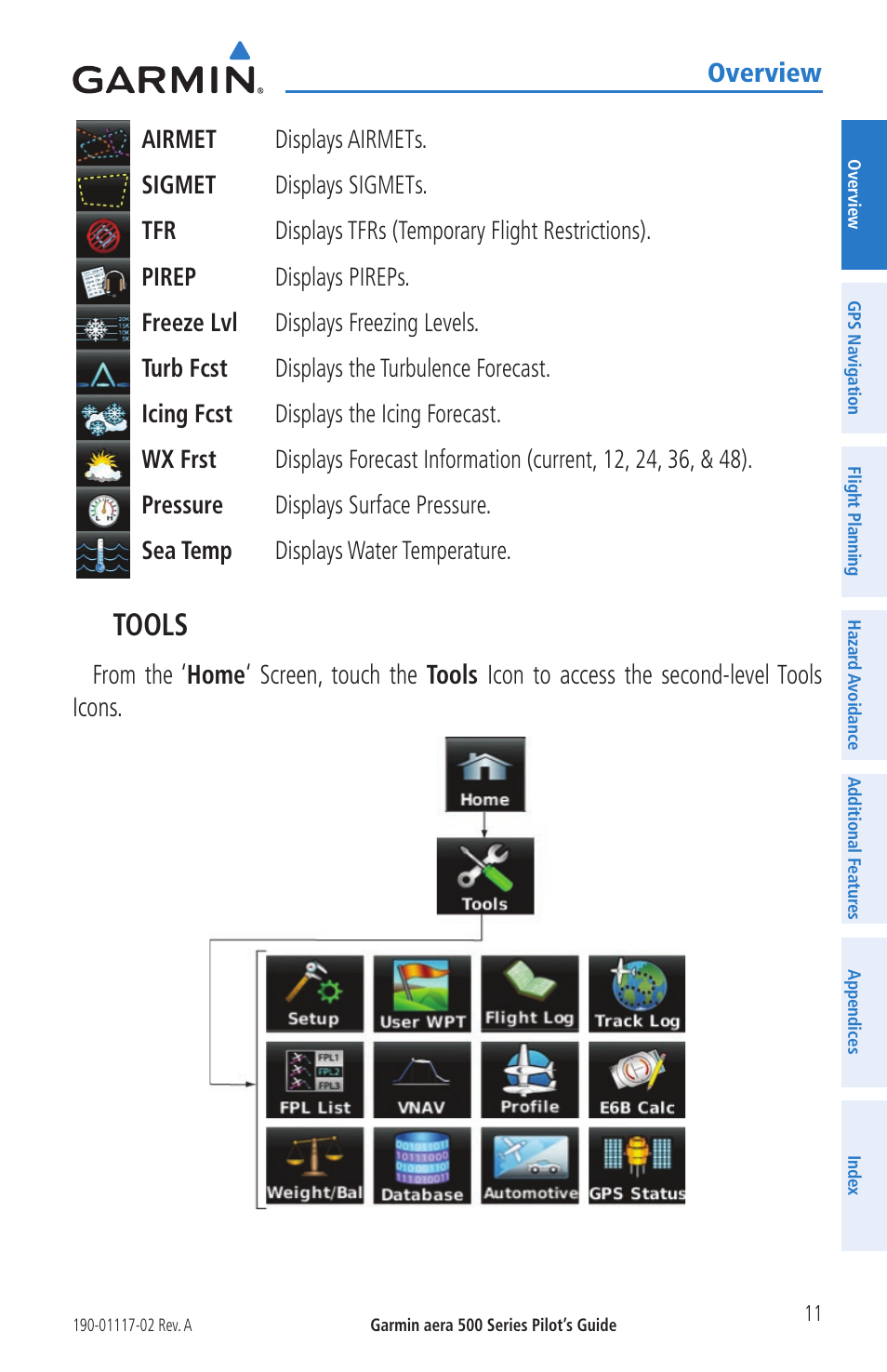 Tools, Overview | Garmin aera 500 User Manual | Page 23 / 202