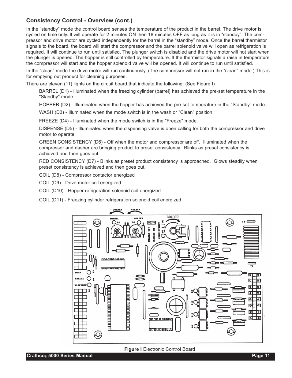 Grindmaster CRATHCO 5941 User Manual | Page 11 / 72