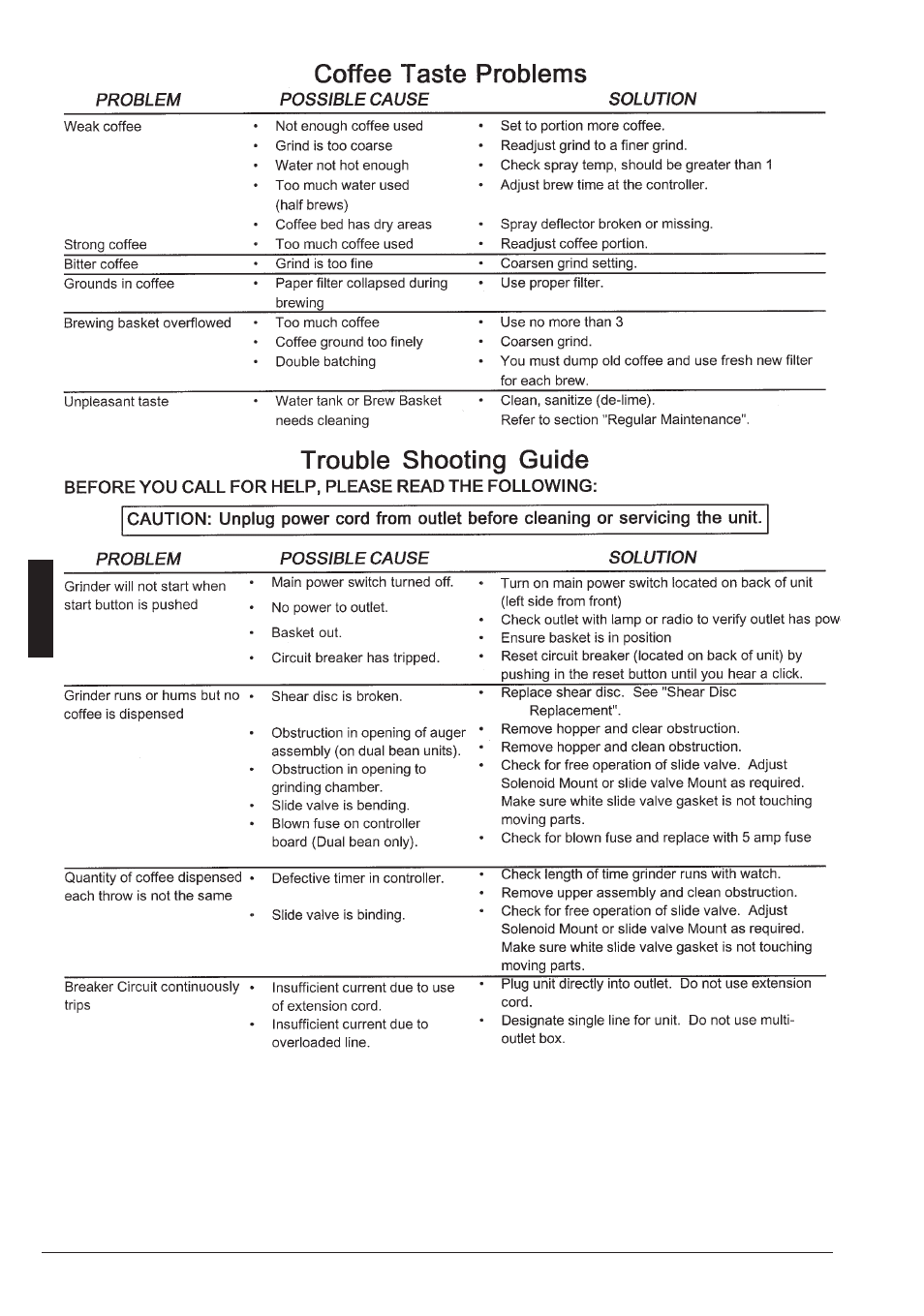 English | Grindmaster 10 User Manual | Page 10 / 17