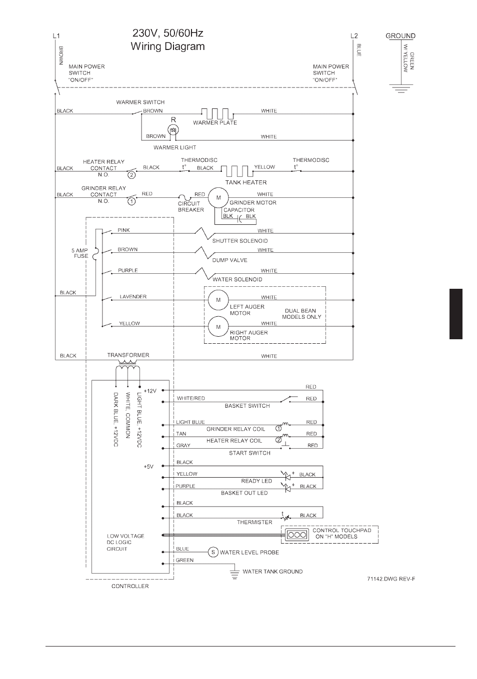 Grindmaster 10 User Manual | Page 13 / 17