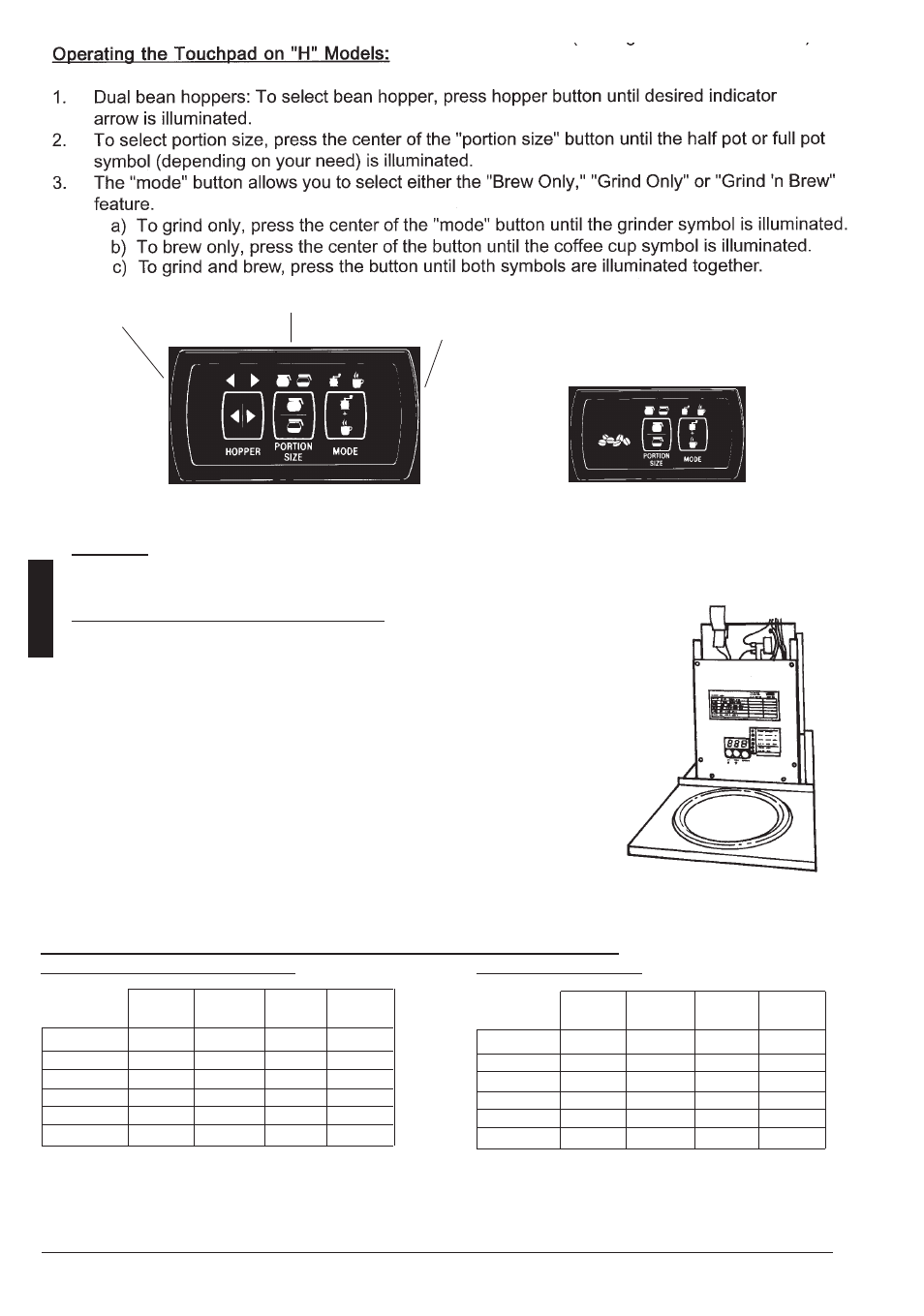 Figure d, See figure b), Page 5 grind ’n brew coffee systems | Grindmaster 10 User Manual | Page 6 / 17