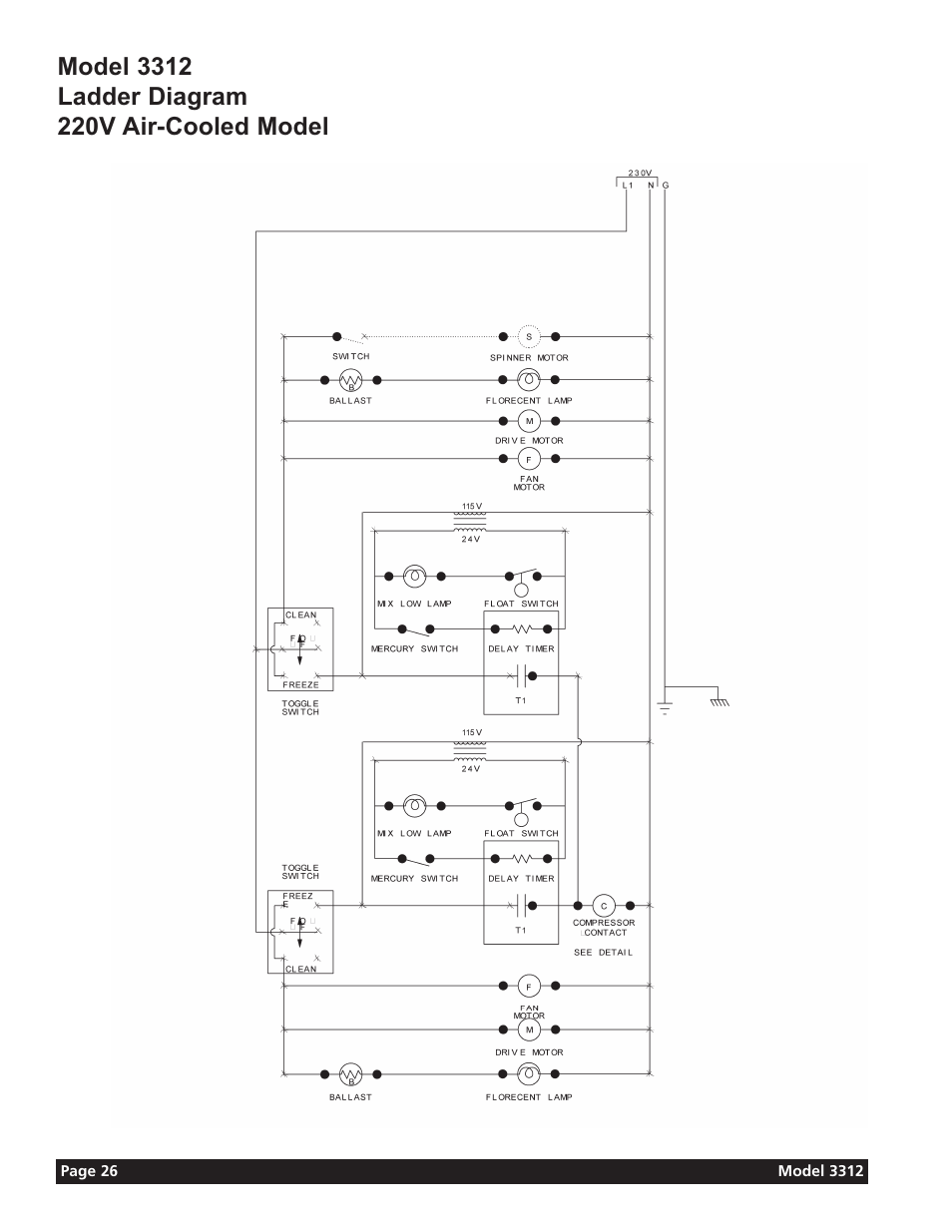 Grindmaster 3312 User Manual | Page 28 / 36