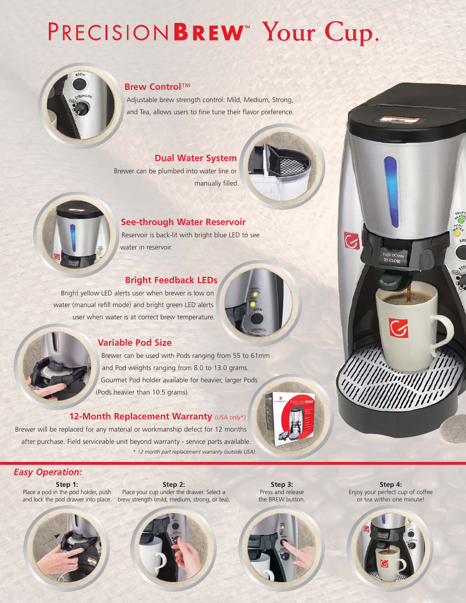 Your cup | Grindmaster PRECISION BREW Single Cup Pod Brewer User Manual | Page 2 / 6