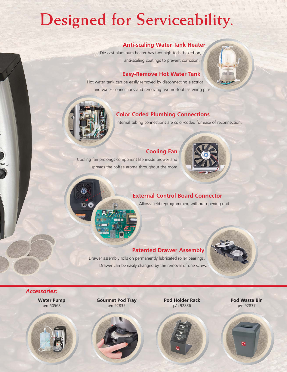 Designed for serviceability | Grindmaster PRECISION BREW Single Cup Pod Brewer User Manual | Page 3 / 6