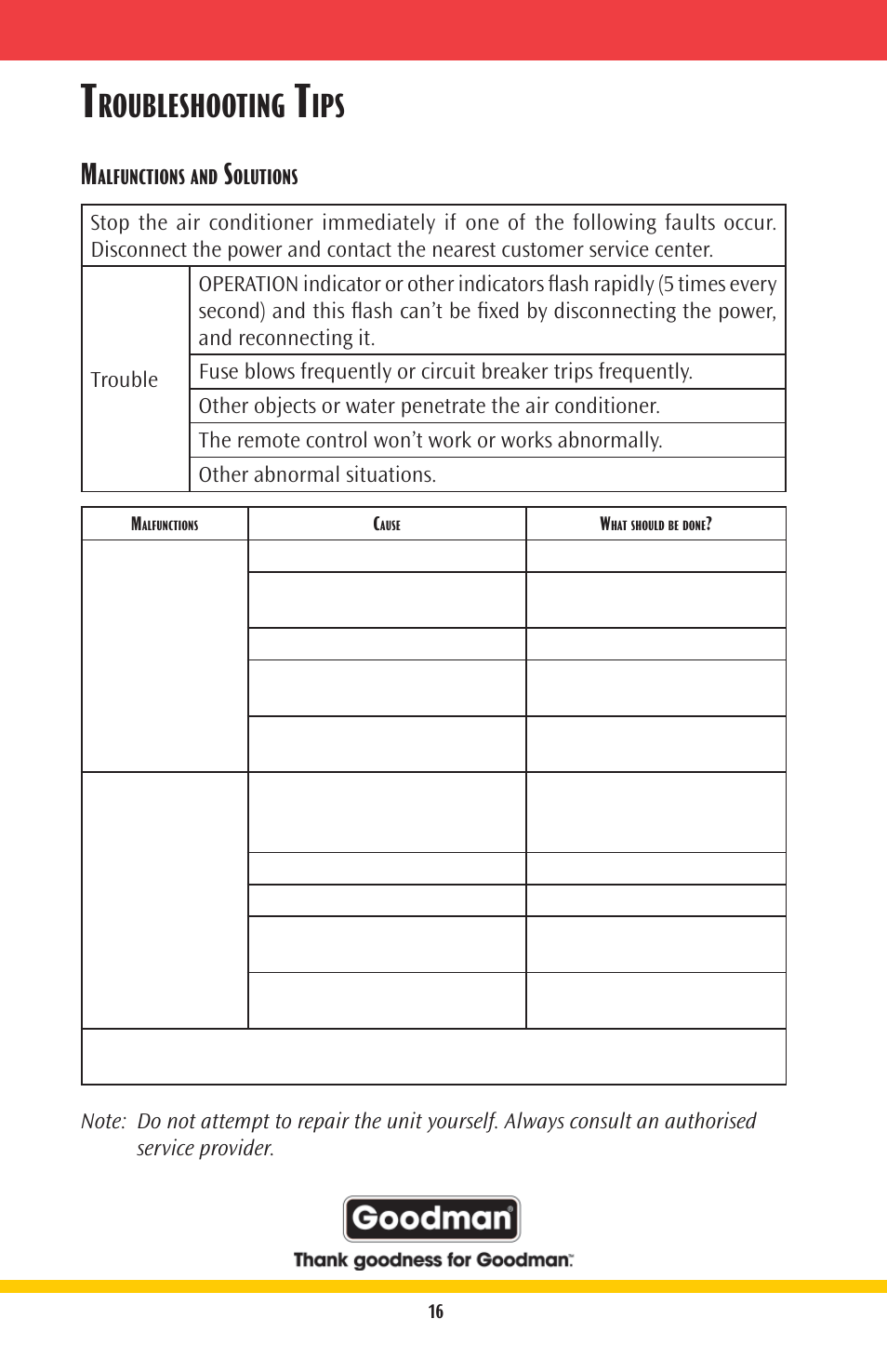 Roubleshooting | Goodmans Split-System Room Air Conditioner GMSG User Manual | Page 16 / 16