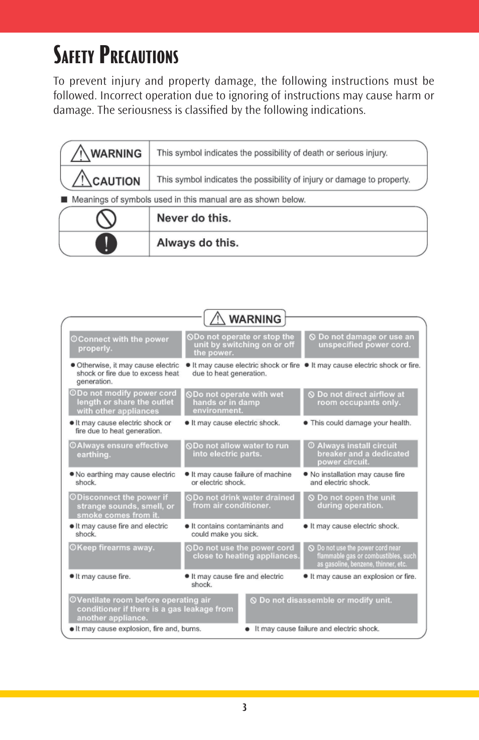 Goodmans Split-System Room Air Conditioner GMSG User Manual | Page 3 / 16