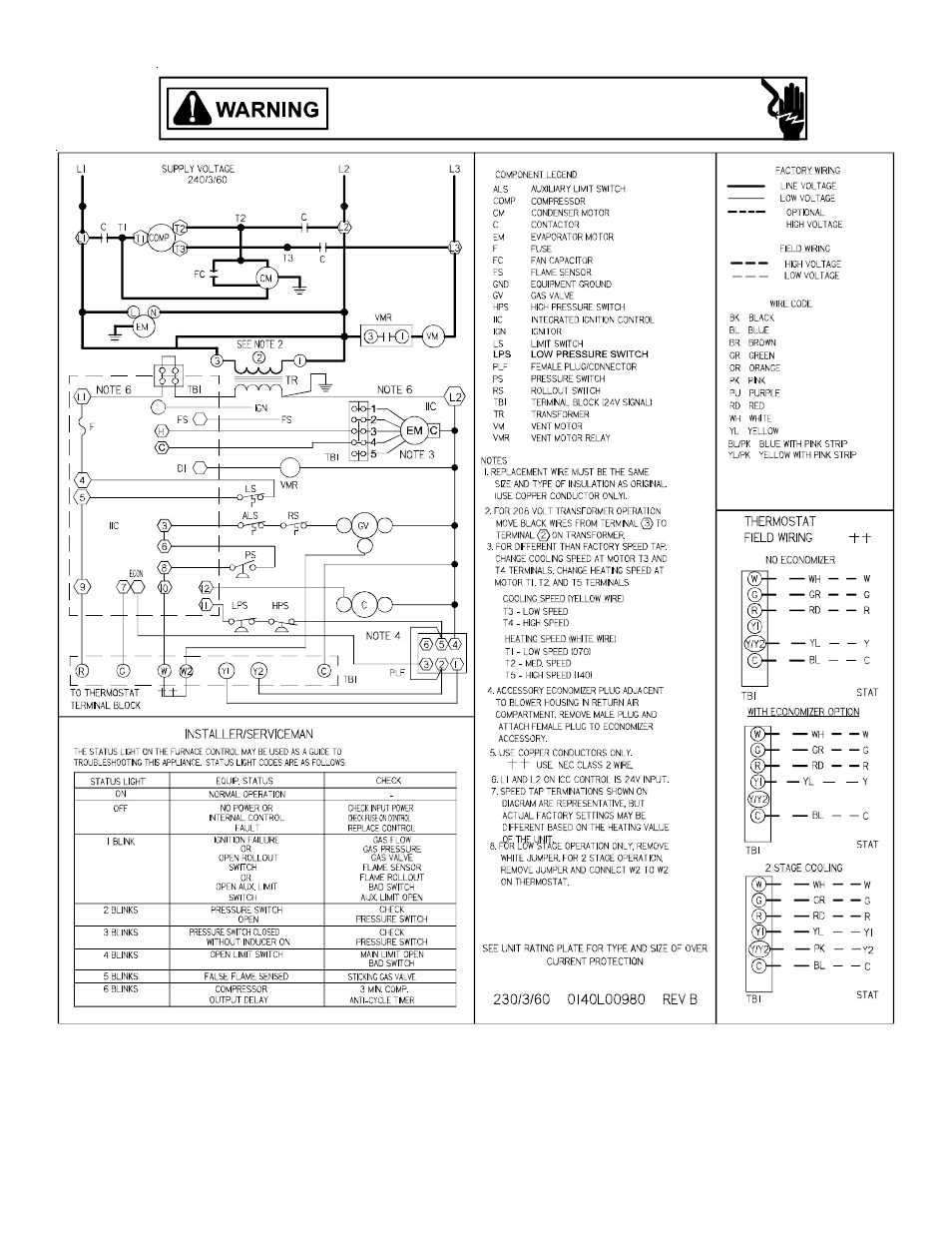 Goodmans COMMERCIAL HEATING & COOLING 3 TON - 6 TON PACKAGE GAS UNIT CPG SERIES User Manual | Page 43 / 56