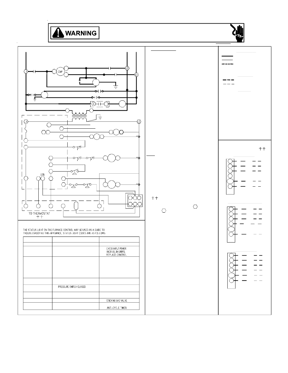 Installer/serviceman, Thermostat field wiring | Goodmans COMMERCIAL HEATING & COOLING 3 TON - 6 TON PACKAGE GAS UNIT CPG SERIES User Manual | Page 55 / 56
