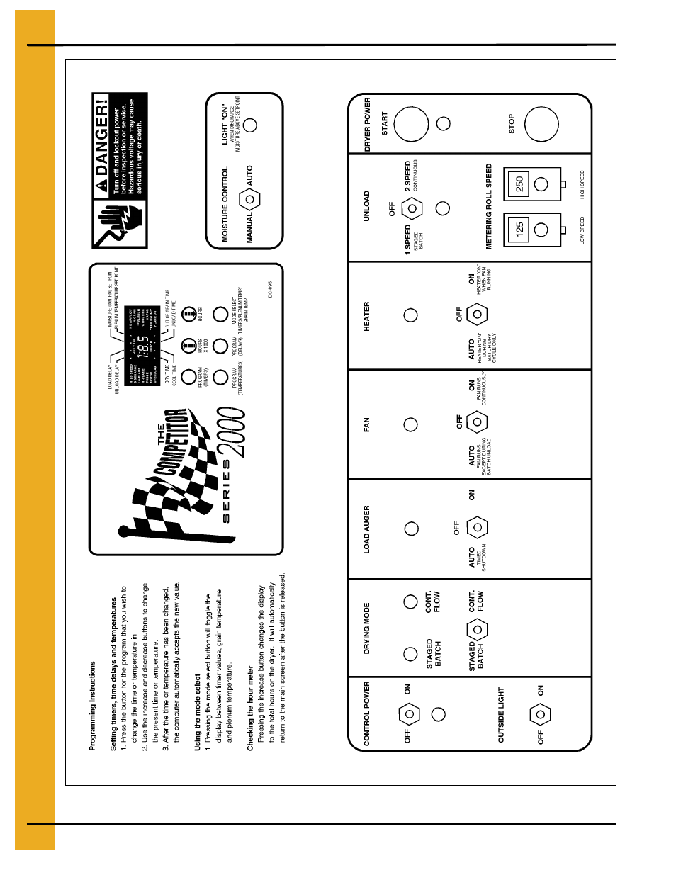 Dryer control panel, Chapter 3 dryer control panel | GSI Outdoors 100 SERIES DRYER PNEG-552 User Manual | Page 12 / 64
