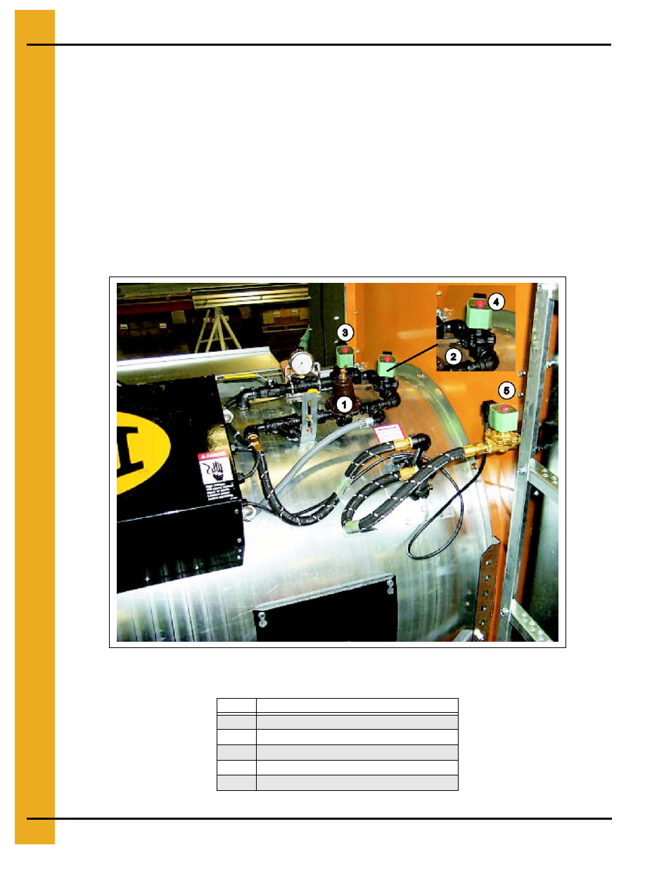 For low-fire, Dryer shut down, Stopping dryer operation | Emergency stop | GSI Outdoors 100 SERIES DRYER PNEG-552 User Manual | Page 26 / 64