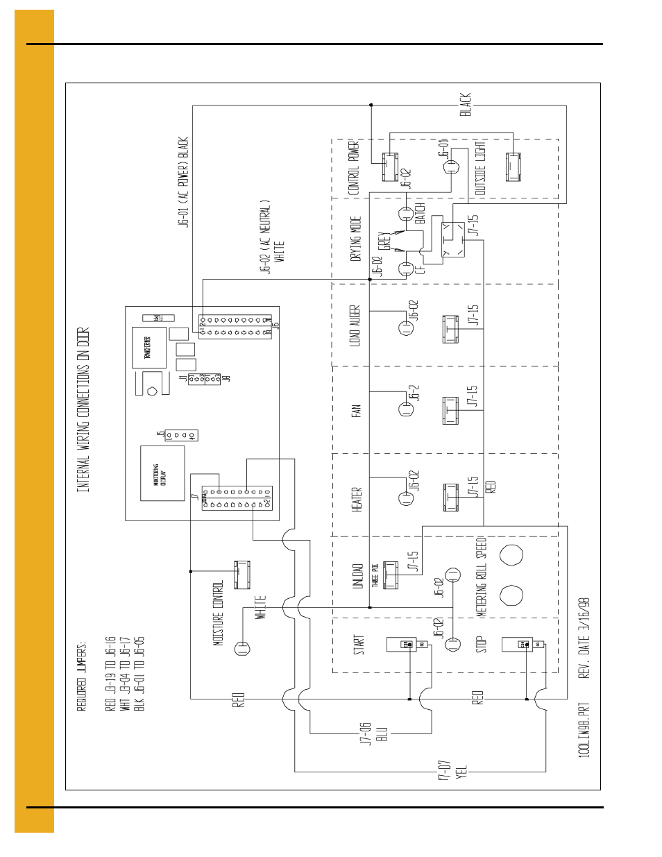 100 series front panel internal wiring | GSI Outdoors 100 SERIES DRYER PNEG-552 User Manual | Page 46 / 64