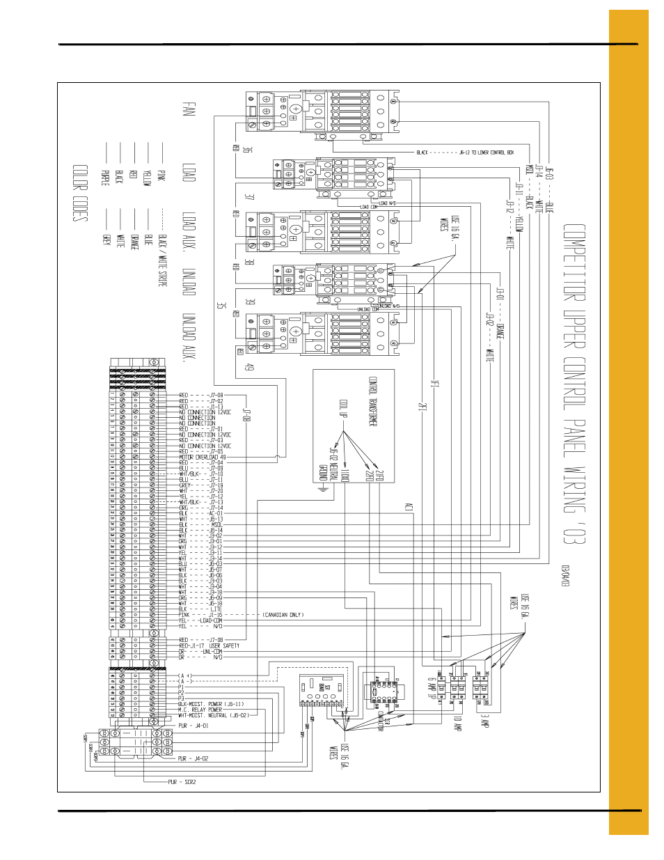 100 series upper control box wiring | GSI Outdoors 100 SERIES DRYER PNEG-552 User Manual | Page 49 / 64