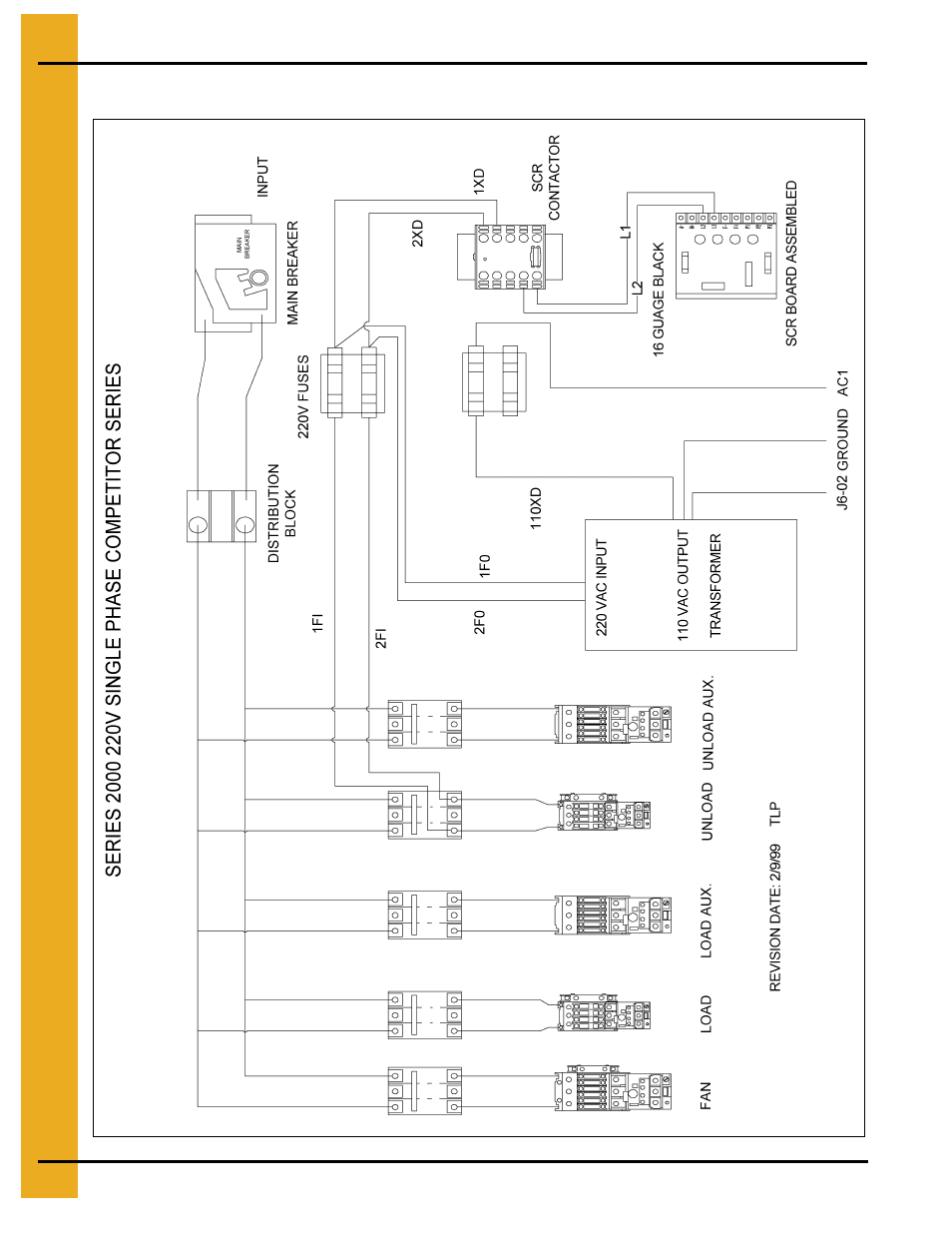 100 series main power wiring | GSI Outdoors 100 SERIES DRYER PNEG-552 User Manual | Page 50 / 64