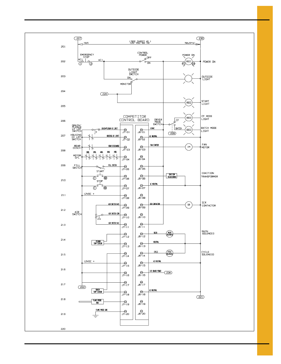 Schematic diagram, Chapter 9 schematic diagram, 100 series control schematic | GSI Outdoors 100 SERIES DRYER PNEG-552 User Manual | Page 51 / 64