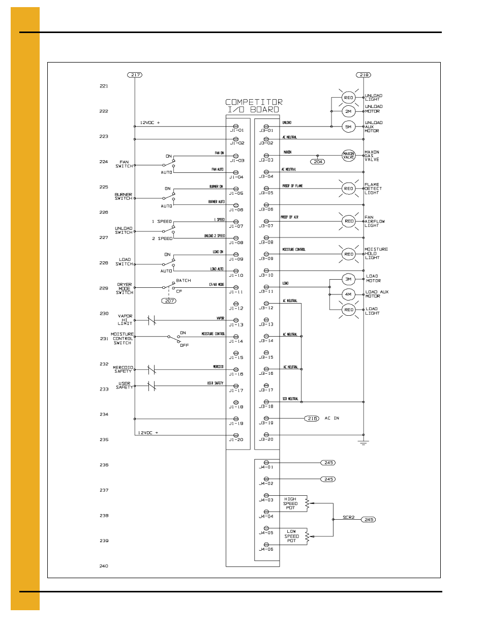 100 series control schematic (continued) | GSI Outdoors 100 SERIES DRYER PNEG-552 User Manual | Page 52 / 64