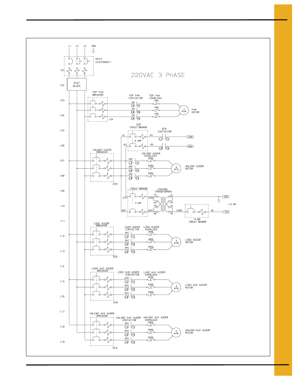 100 series 220vac 3 phase power schematic | GSI Outdoors 100 SERIES DRYER PNEG-552 User Manual | Page 55 / 64