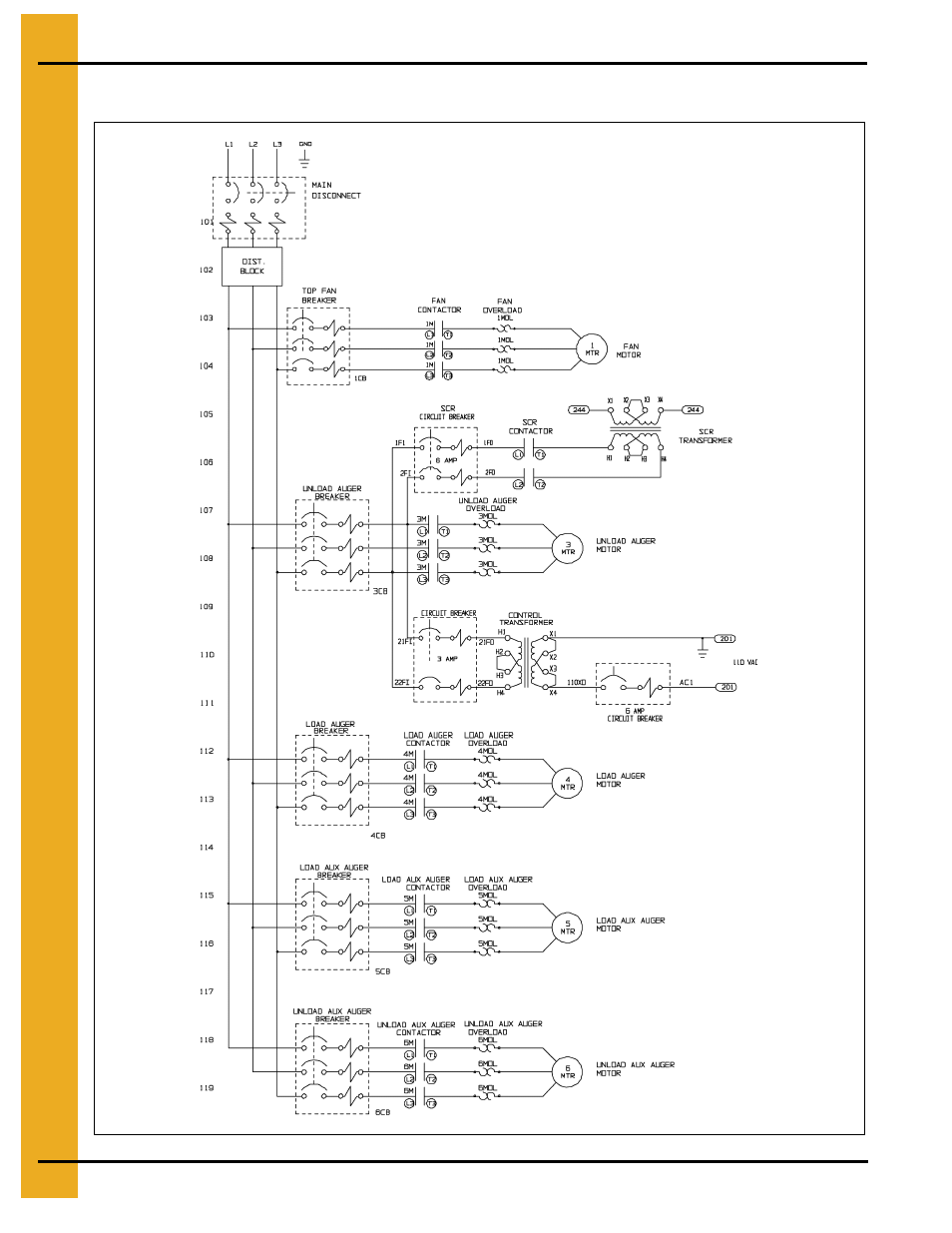 100 series 440vac 3 phase power schematic | GSI Outdoors 100 SERIES DRYER PNEG-552 User Manual | Page 56 / 64