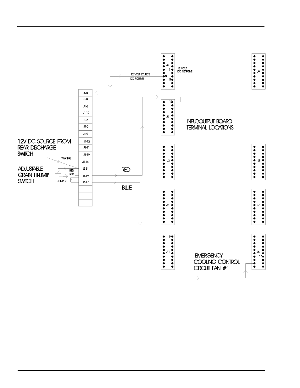 GSI Outdoors PNEG-630 User Manual | Page 29 / 121
