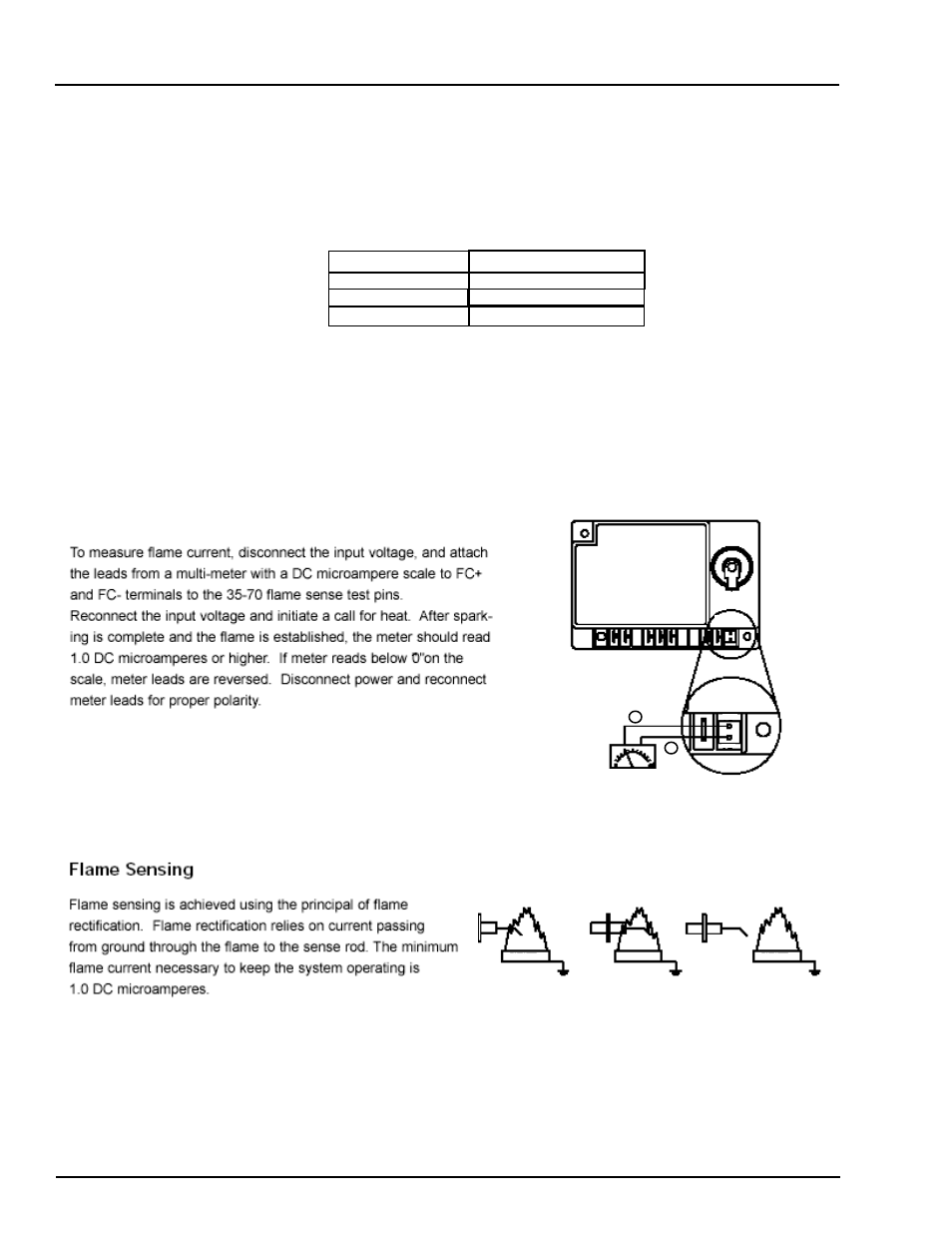 Portable dryer troubleshooting, Fenwal board troubleshooting, Measure flame current | Wiring reference | GSI Outdoors PNEG-630 User Manual | Page 41 / 121