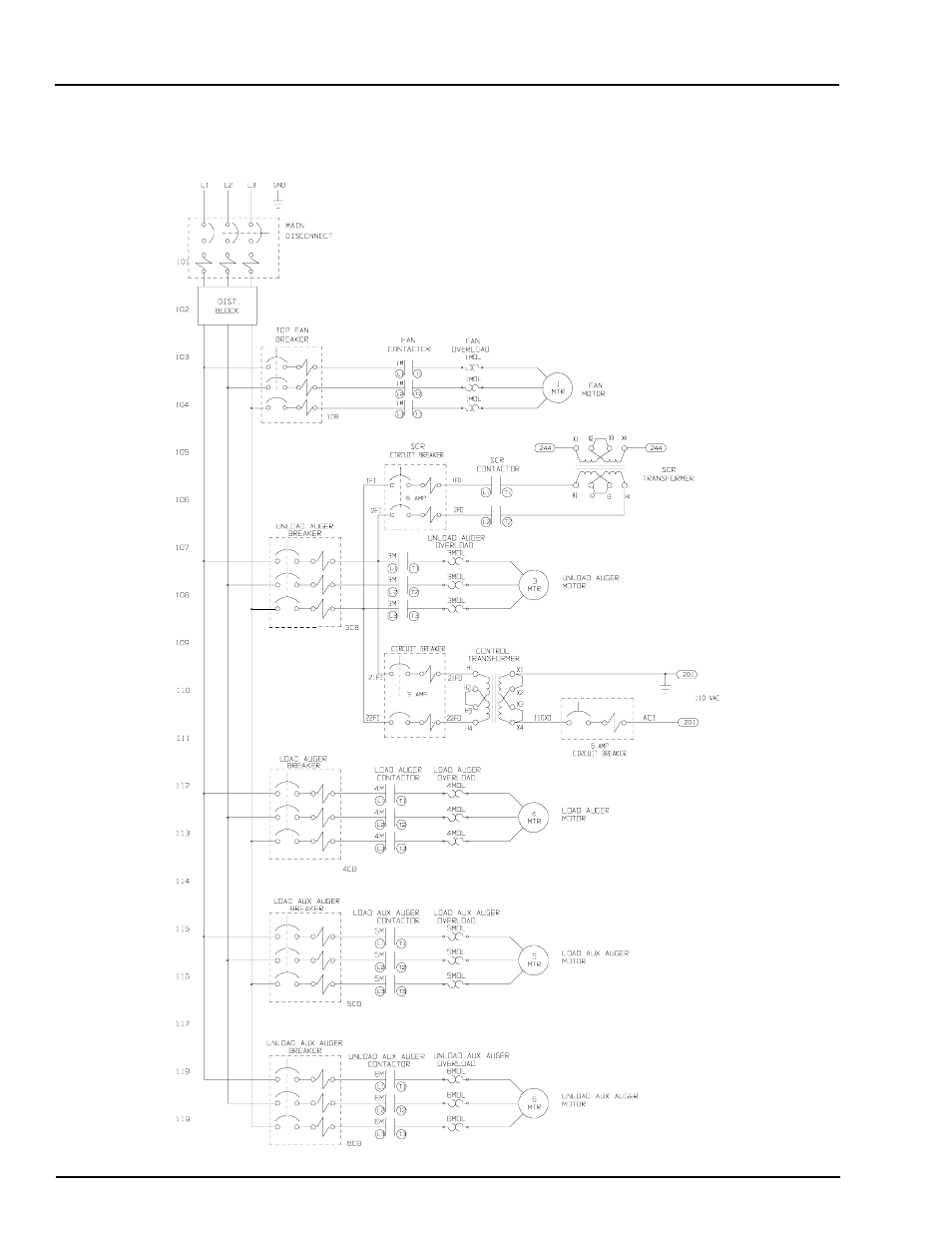 GSI Outdoors PNEG-630 User Manual | Page 73 / 121