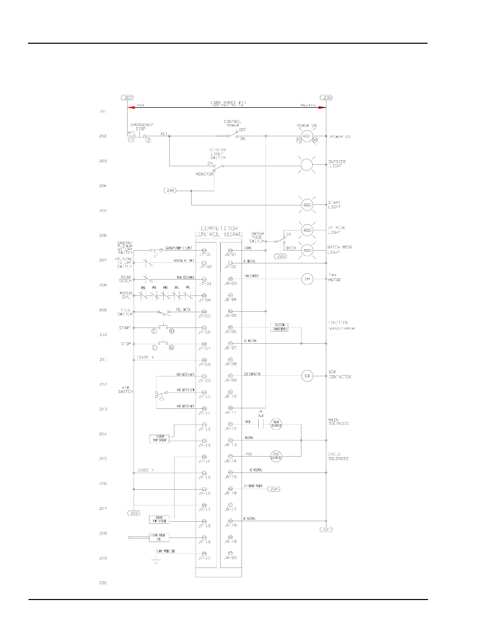 GSI Outdoors PNEG-630 User Manual | Page 83 / 121