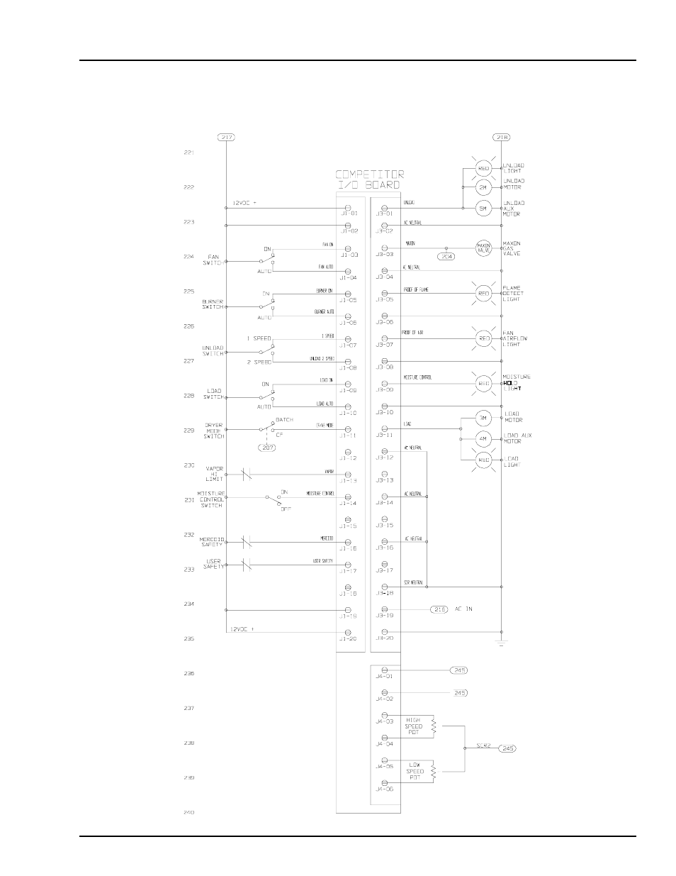 GSI Outdoors PNEG-630 User Manual | Page 84 / 121
