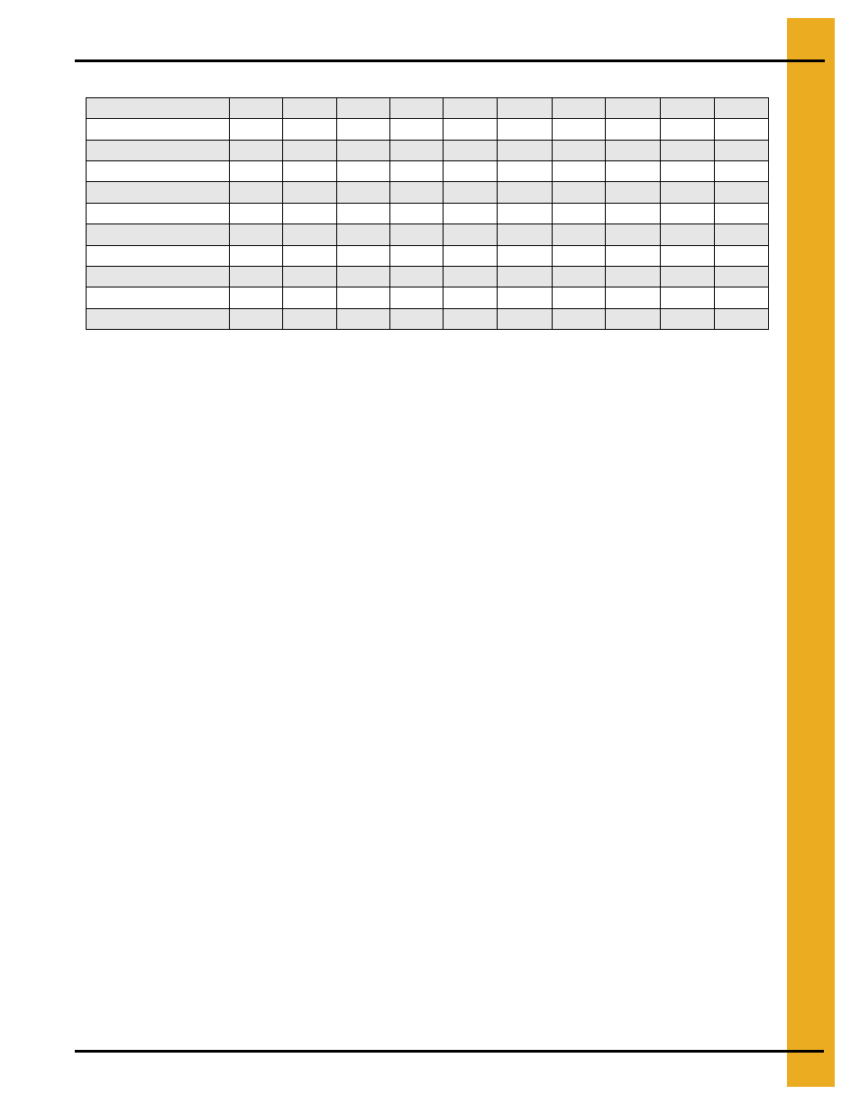 Foundation specifications for dryer, Chapter 7 foundation specifications for dryer | GSI Outdoors PNEG-338 User Manual | Page 17 / 32