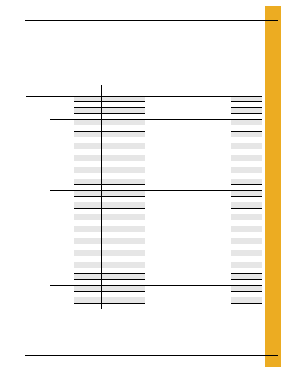 Electrical load information, Chapter 10 electrical load information | GSI Outdoors PNEG-338 User Manual | Page 23 / 32