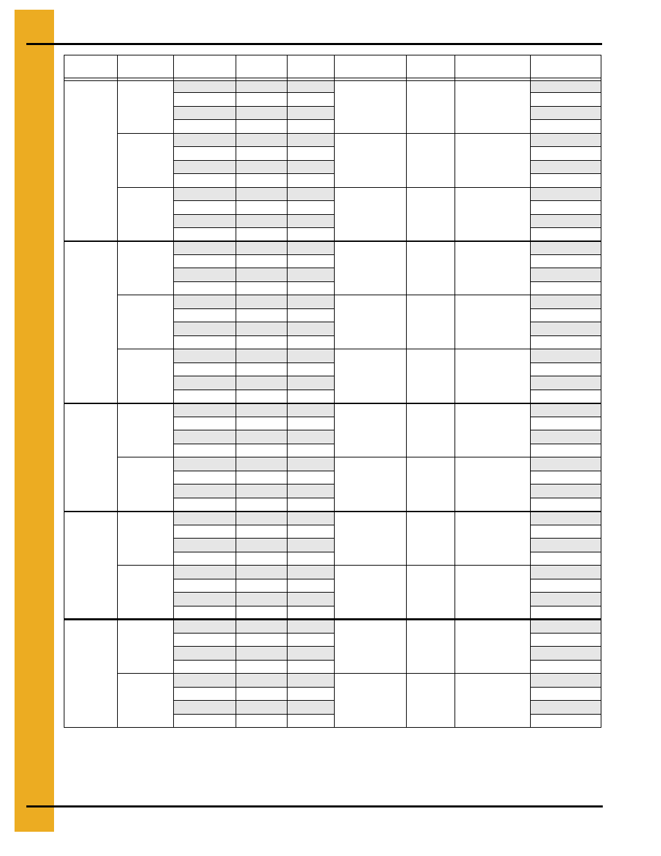 Electrical load information | GSI Outdoors PNEG-338 User Manual | Page 24 / 32