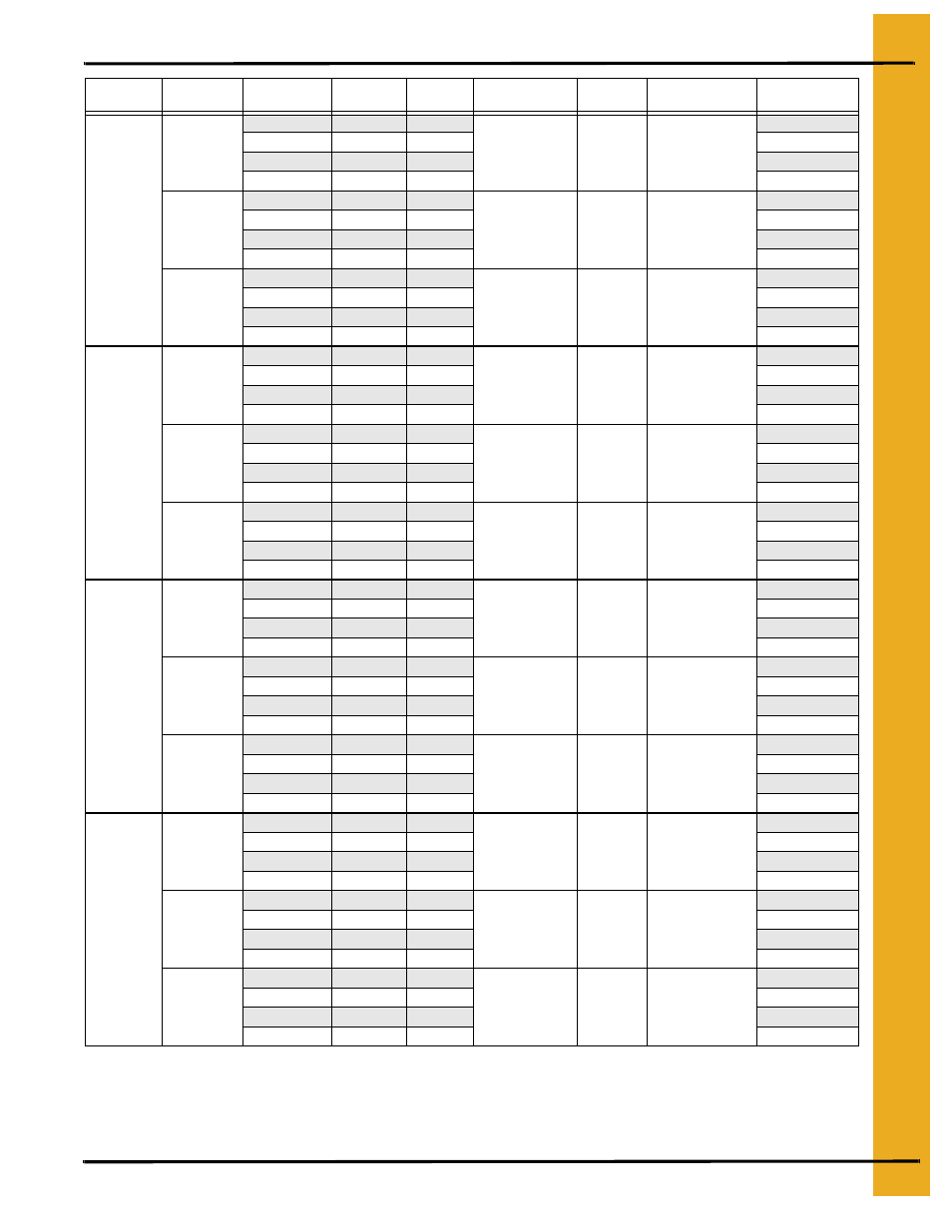 Electrical load information | GSI Outdoors PNEG-338 User Manual | Page 27 / 32