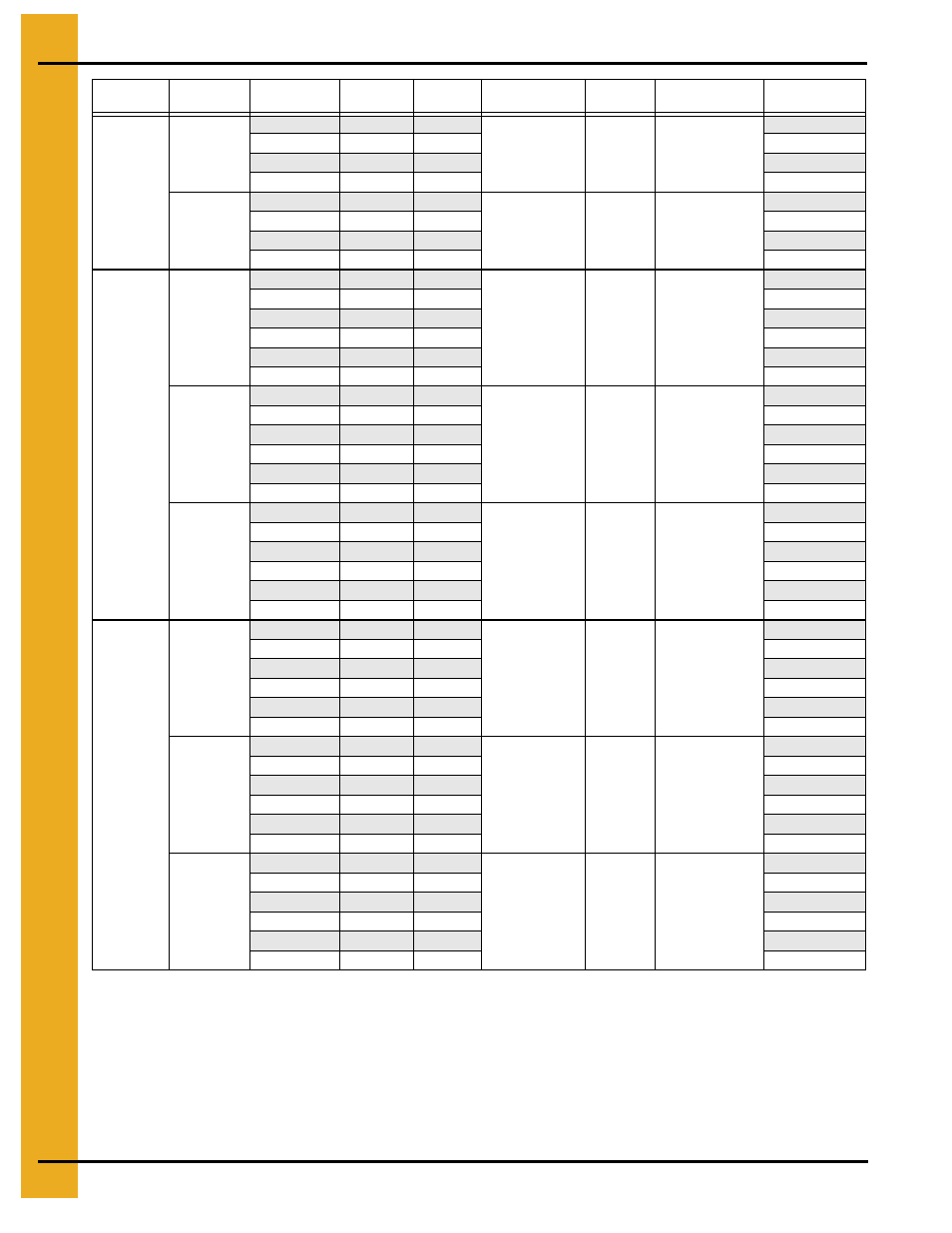 Electrical load information | GSI Outdoors PNEG-338 User Manual | Page 28 / 32