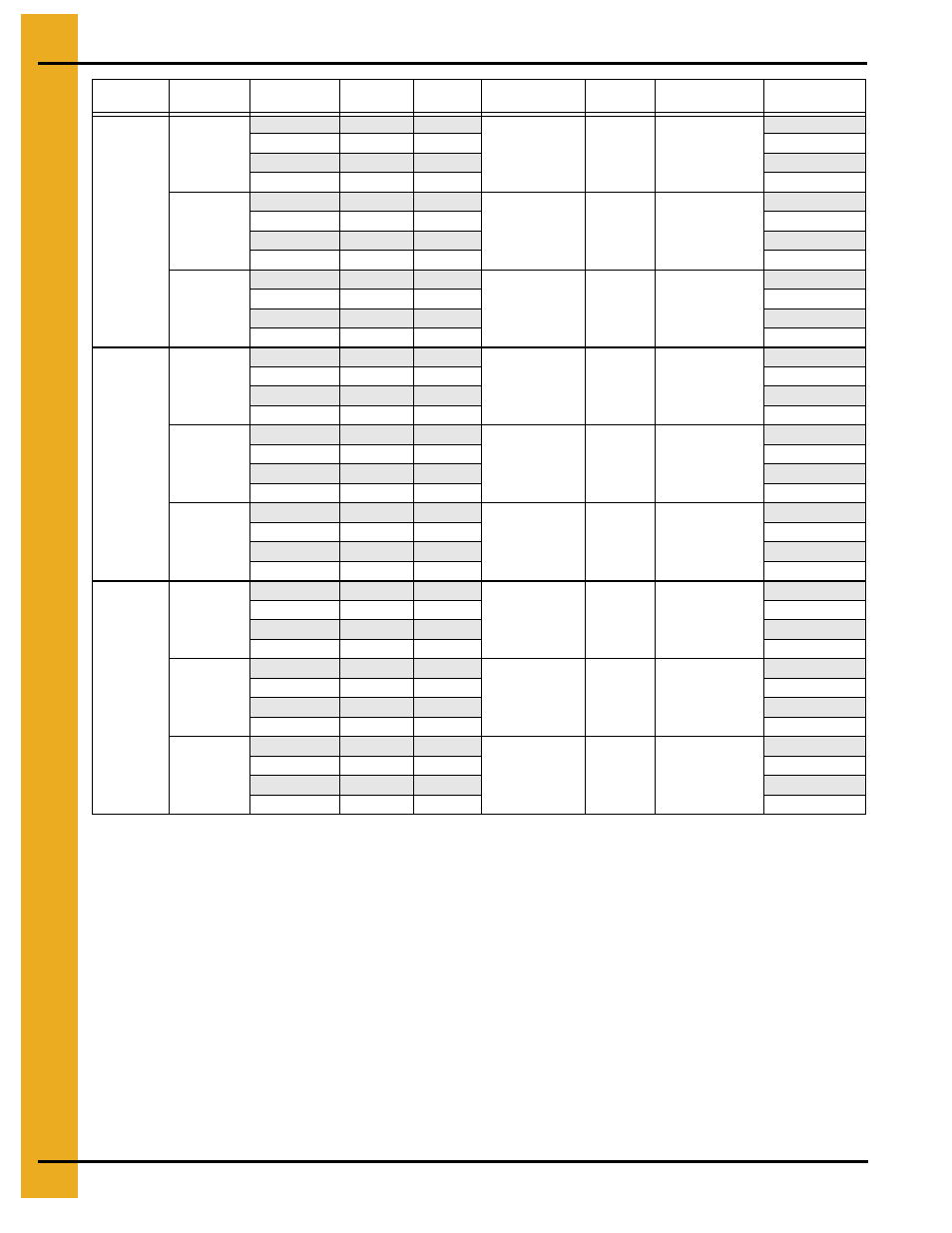 Electrical load information | GSI Outdoors PNEG-338 User Manual | Page 30 / 32