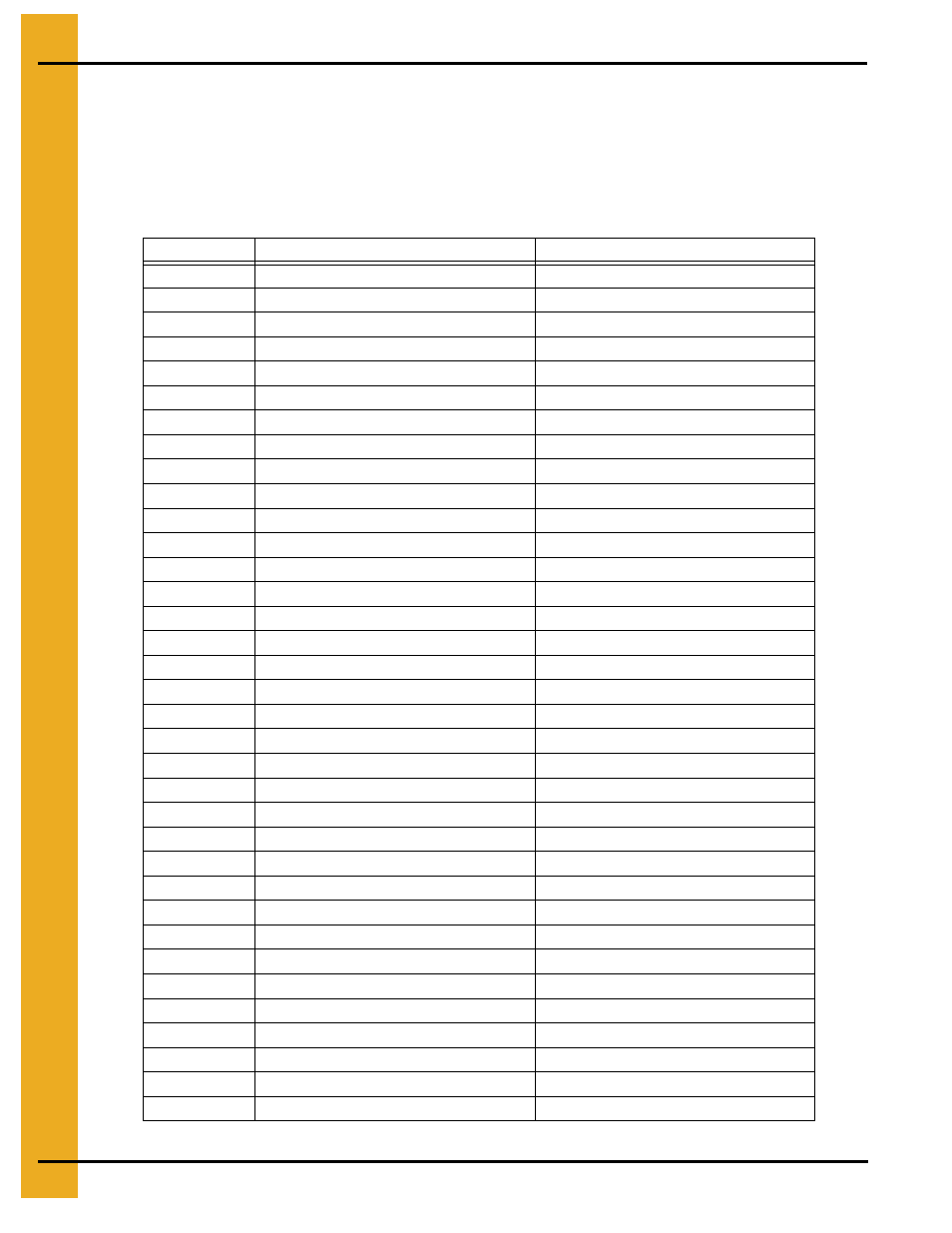 Safety sign-off sheet | GSI Outdoors PNEG-338 User Manual | Page 8 / 32