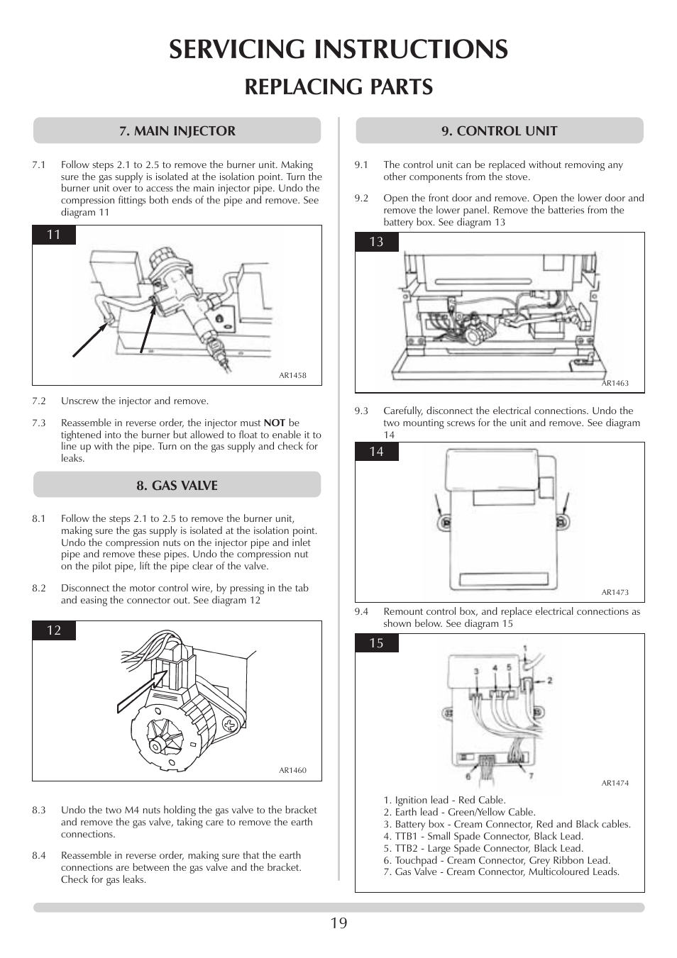 Servicing instructions, Replacing parts, Control unit 8. gas valve 7. main injector | Stovax F40 User Manual | Page 19 / 24