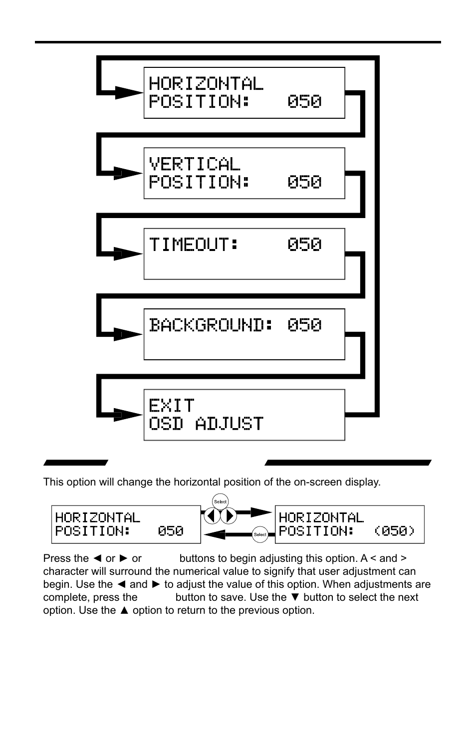 Horizontal position | Gefen PRO I User Manual | Page 45 / 60