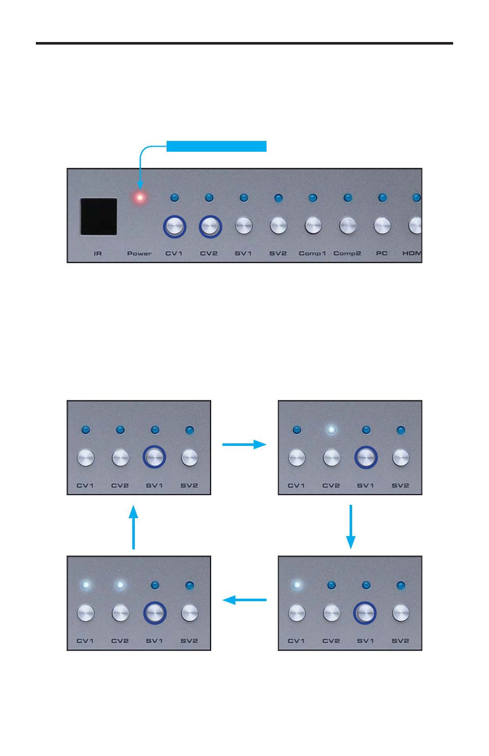 Operating the tv multi format switcher | Gefen EXT-TV-MFS User Manual | Page 16 / 24