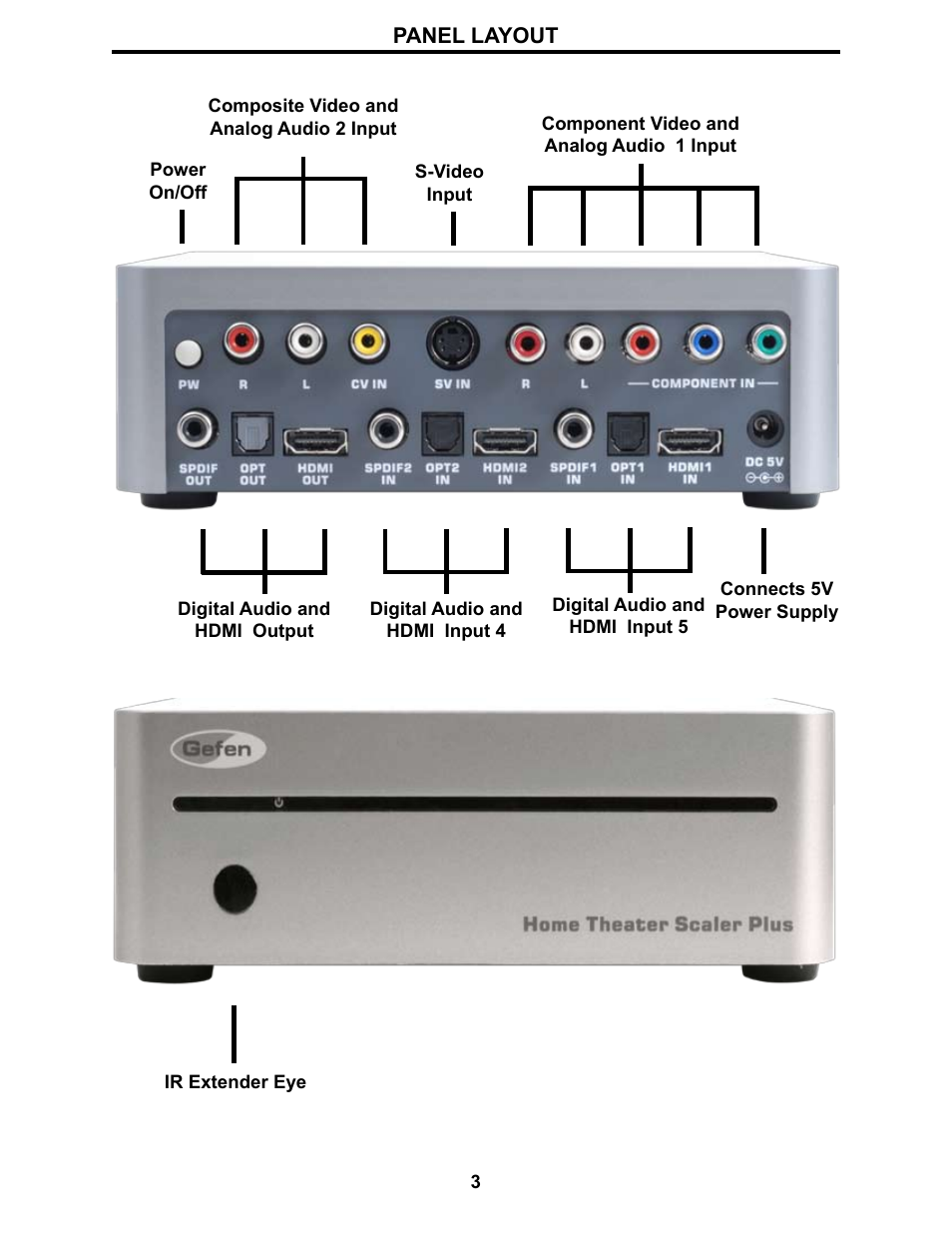Gefen Home Theater Scaler PLUS User Manual | Page 6 / 14